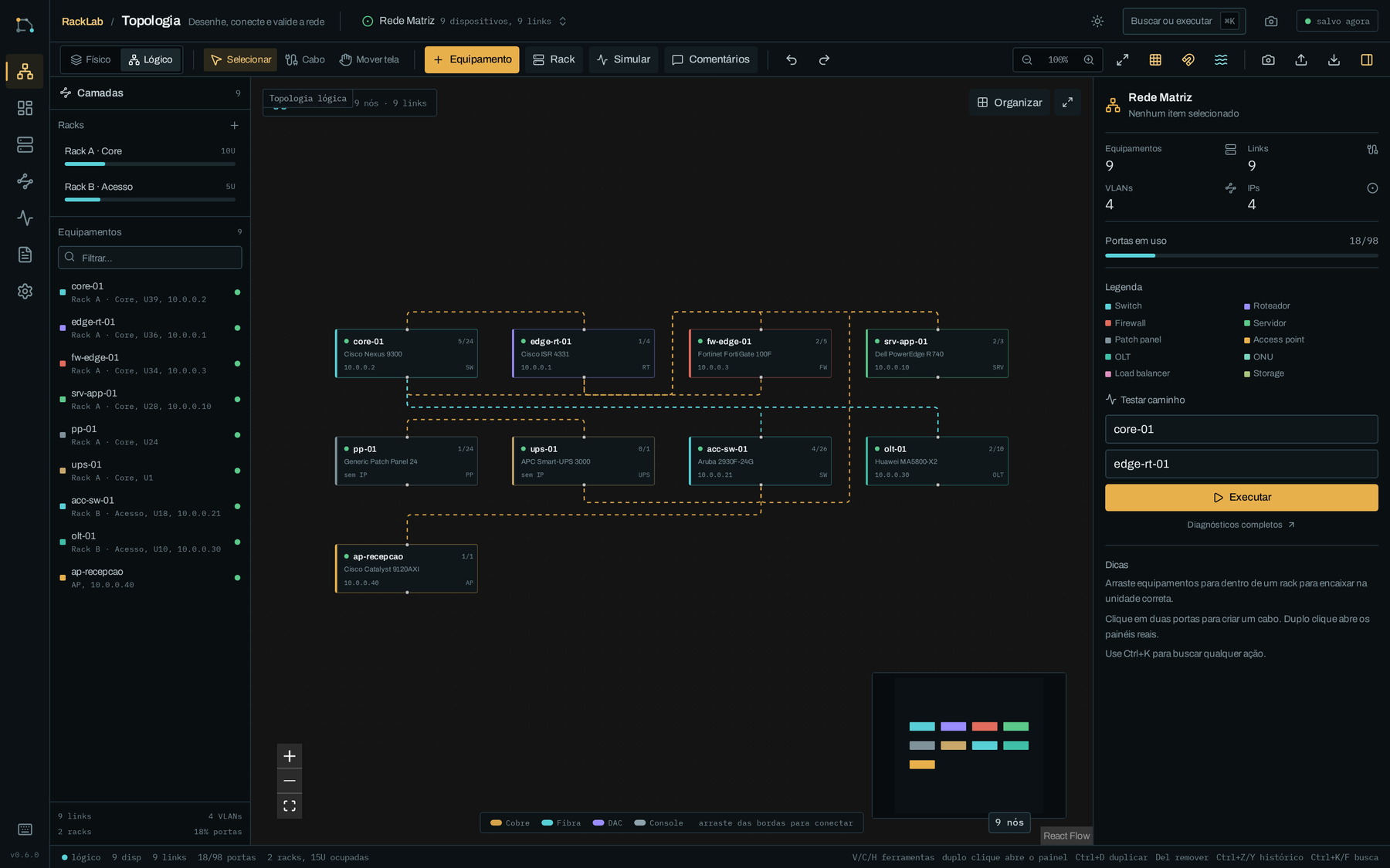RackLab no modo lógico: nove equipamentos da Rede Matriz distribuídos em um grafo com conexões e identificação de VLAN.